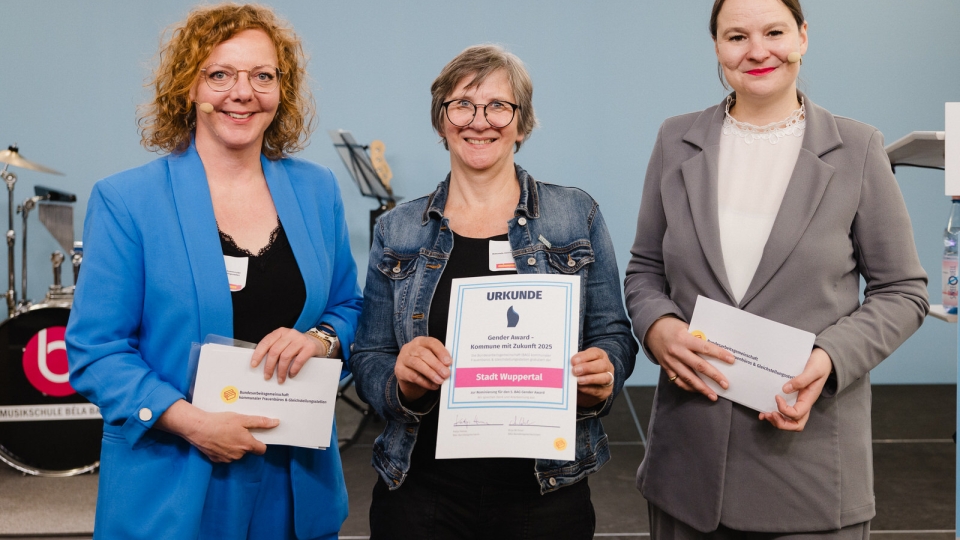 Martina Völker, Wuppertal